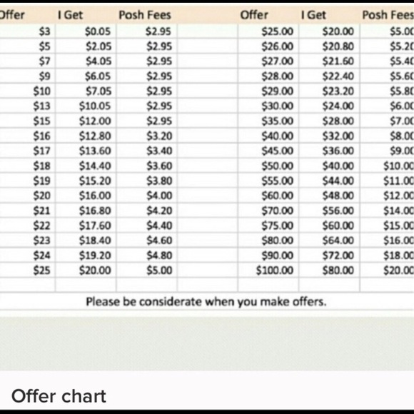 🚫SOLD🚫 - Picture 4 of 4